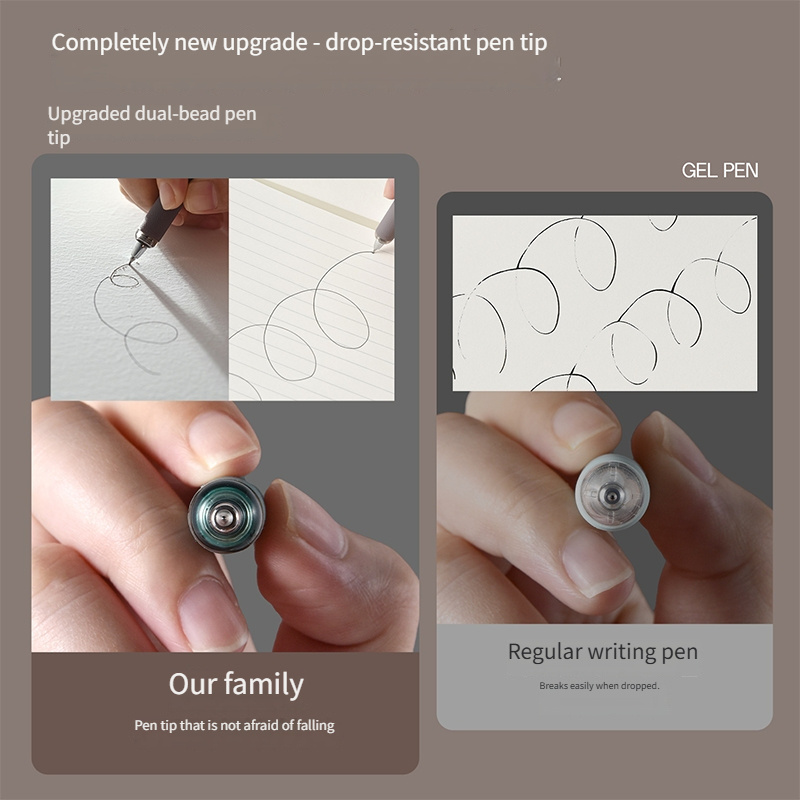 Zestaw 3 długopisów żelowych w – Gel Refill Pack recenzja i cena
