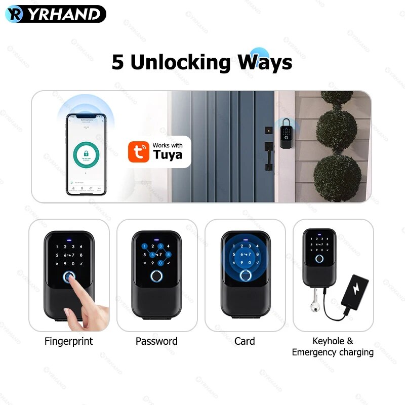 TTlock Smartkey Lock Box Home  – Card Index Box recenzja i cena