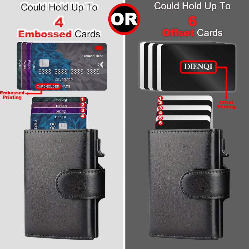 Portfel na karty RFID, etui na – Index Card Holder recenzja i cena
